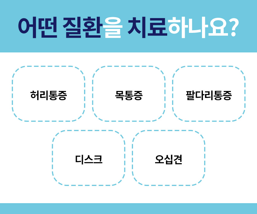 서울성모오케이의원 이미지