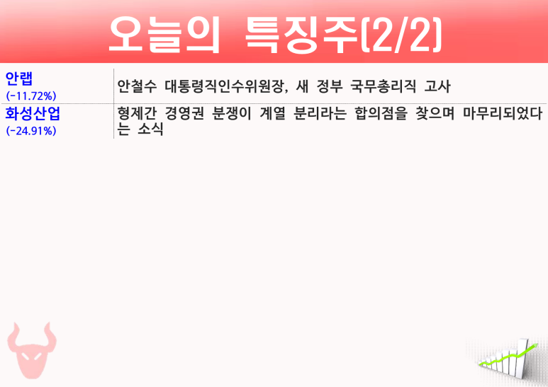 에스엠산업 이미지
