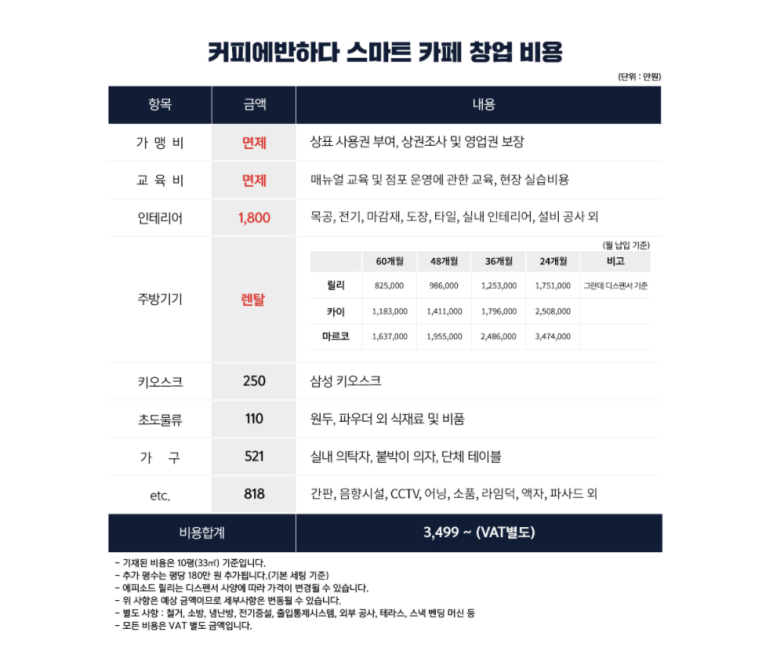 커피에반하다무인카페 이미지