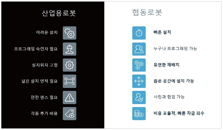 협동설비 이미지