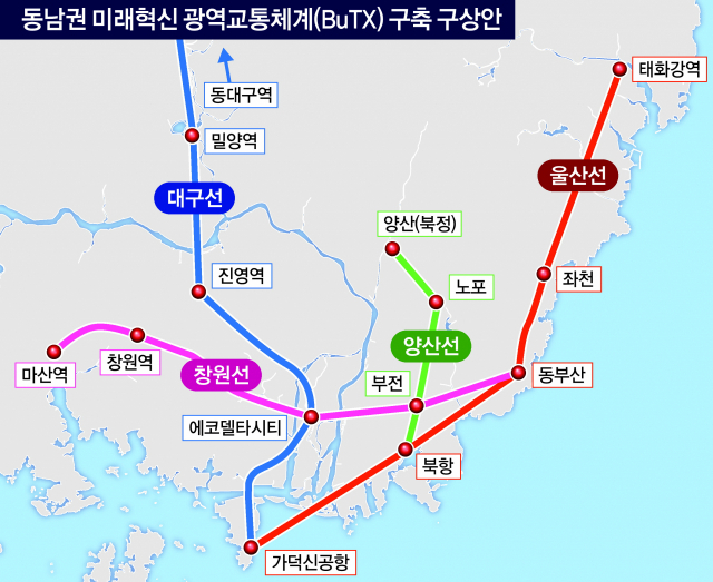 미래철도연구원 이미지