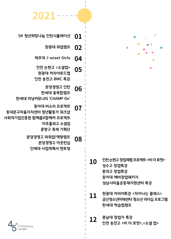 45도컴퍼니 이미지
