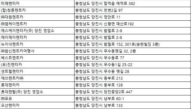 센트럴렌트카주 이미지