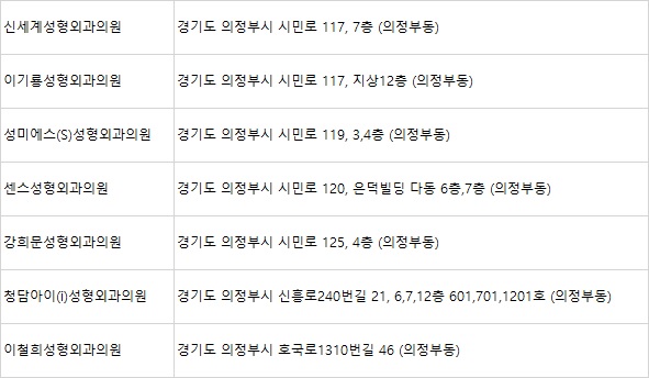 강희문성형외과 이미지