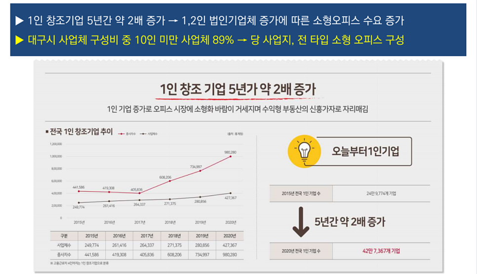 올인라이브 이미지
