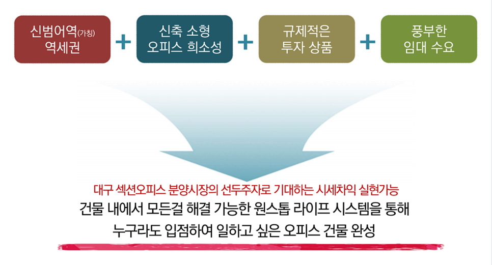 올인라이브 이미지