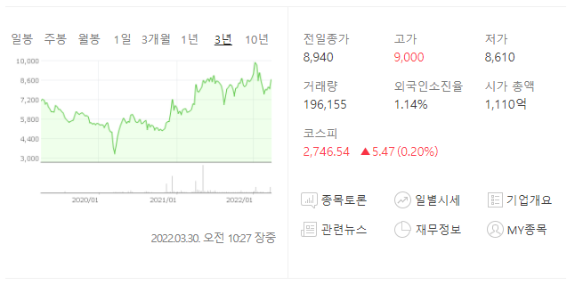 조광페인트주식회사 이미지