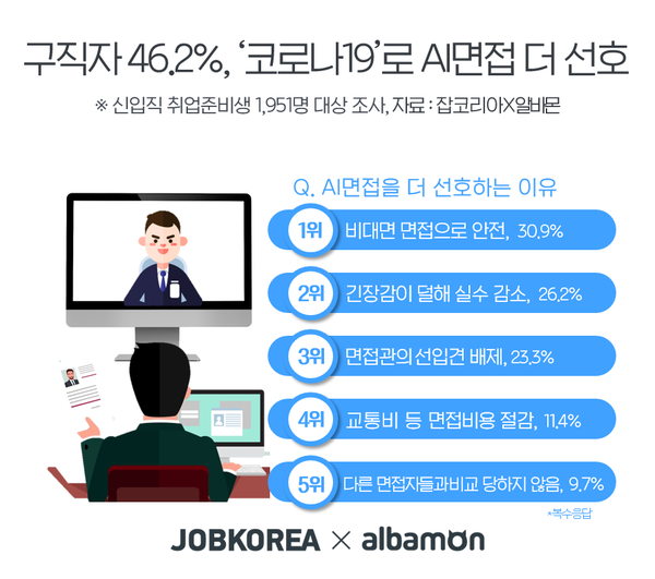 목포여자상업고등학교 이미지