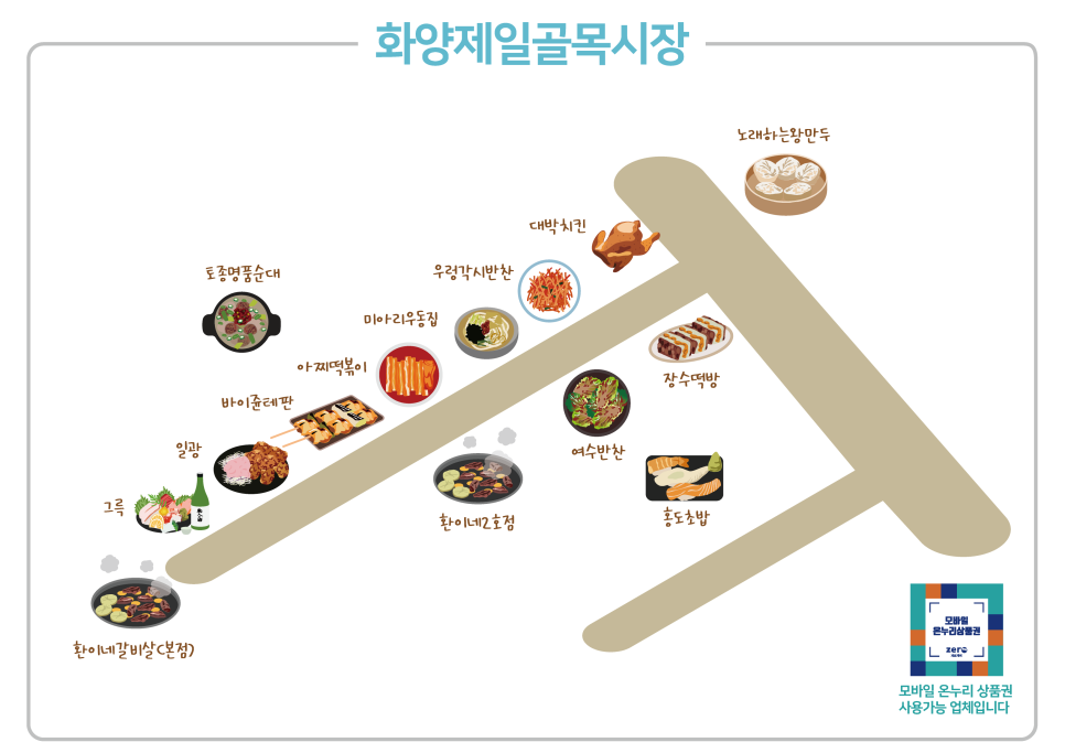 제일소분 이미지