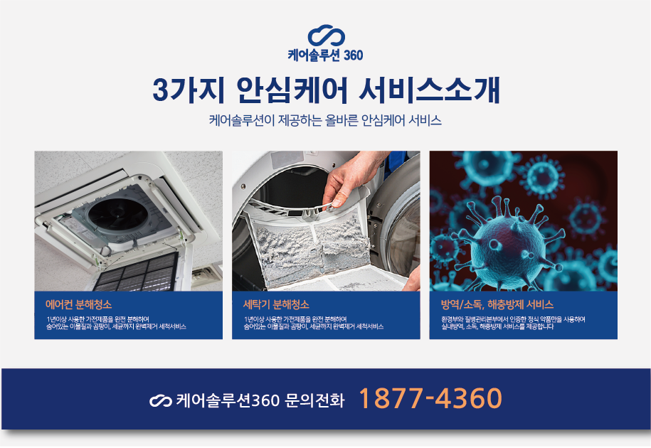 케어솔루션360 이미지