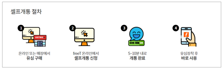 다온텔레콤 이미지