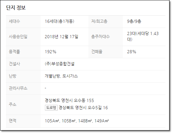 부성종합가스 이미지