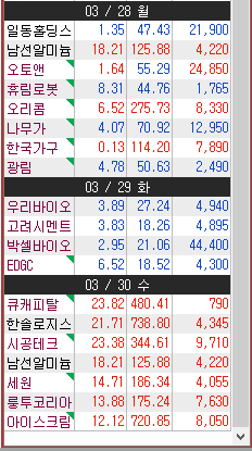 일동건설환경산업(주) 이미지