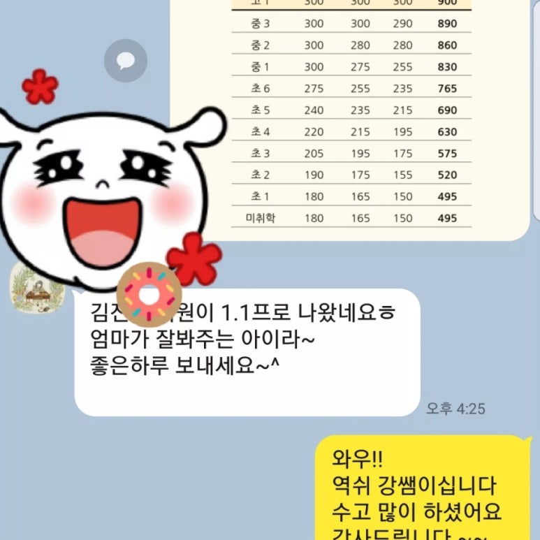 윤선생스마트랜드양천센터 이미지