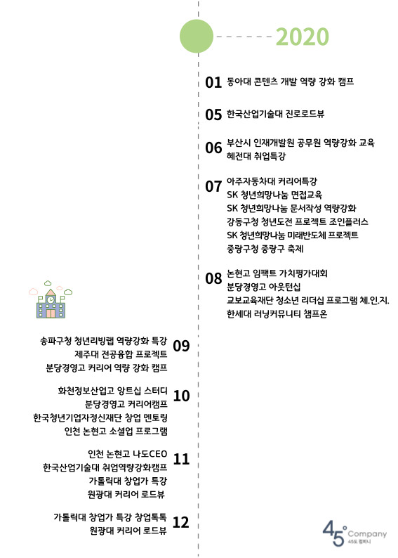 45도컴퍼니 이미지