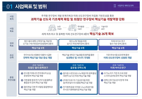 미래인력개발 이미지