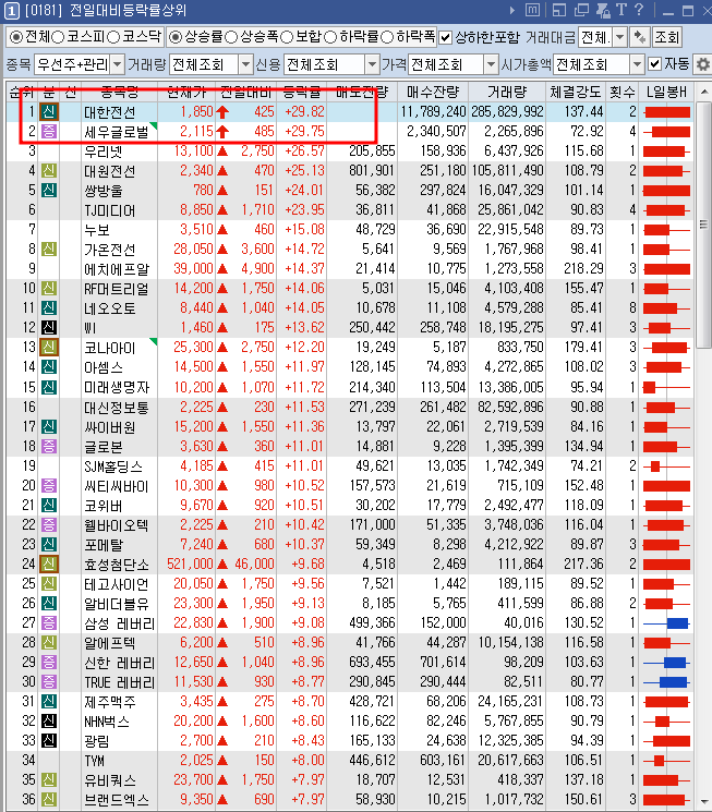 일진전산 이미지