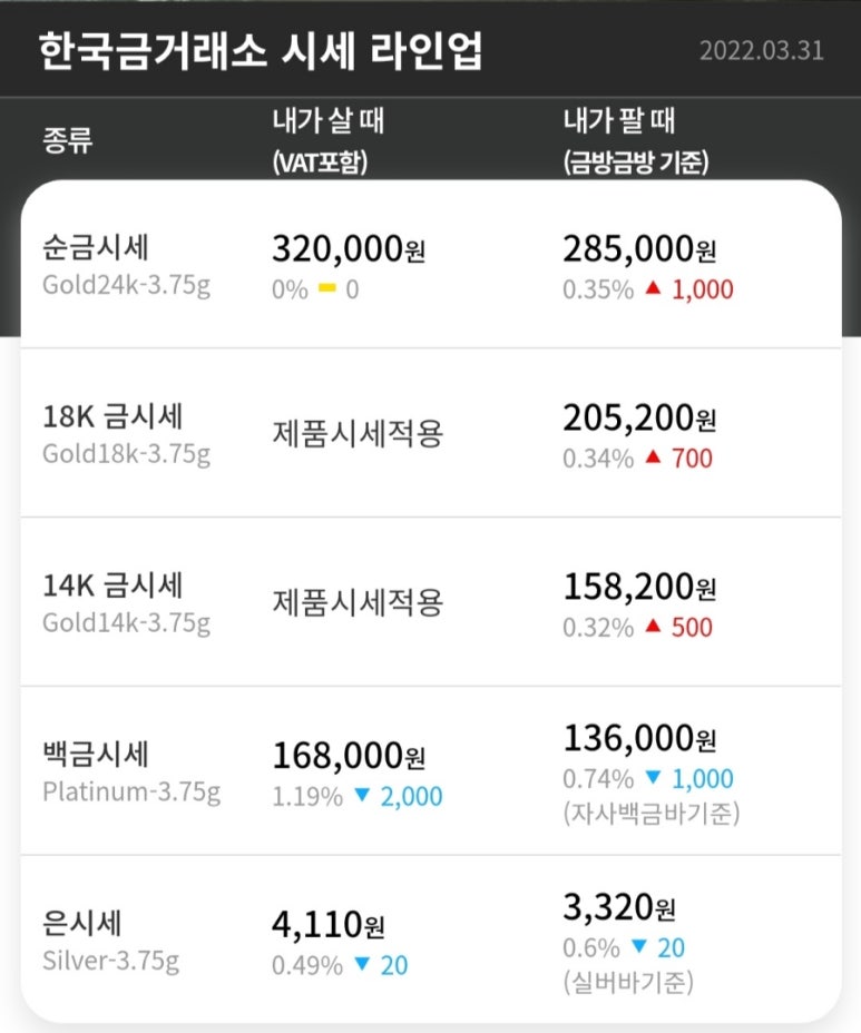 (주)이마트 동백점 이미지