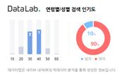한국장애인식개선교육센터사회적협동조합경북센터 이미지