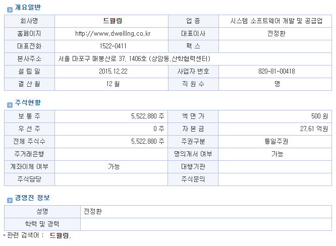 다이나믹벤처스 이미지