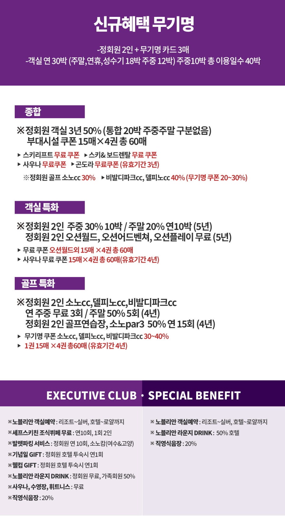 소노펠리체 컨트리클럽 비발디파크 이미지
