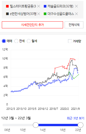 노노유흥주점 이미지