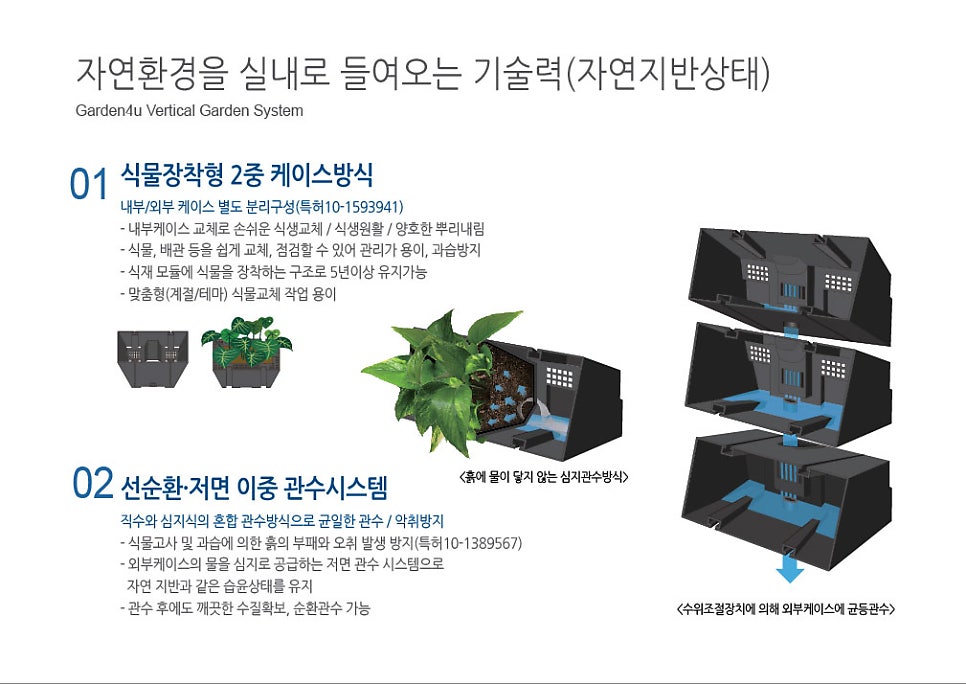 가든에어시스템 이미지