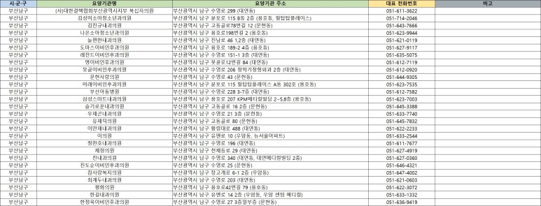 일광튼튼소아청소년과의원 이미지