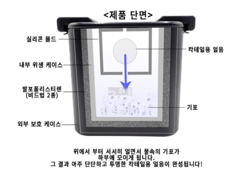 큐비몰 이미지
