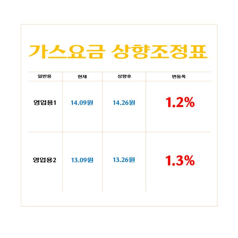 소각장구내식당 이미지