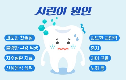 예스이치과의원 이미지