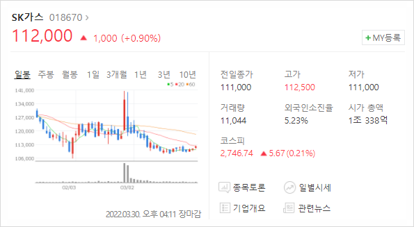 한국가스공사 구내식당 이미지