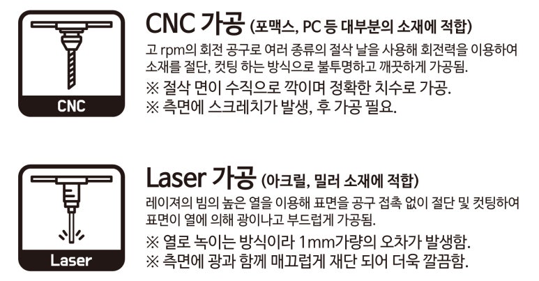 대원이앤비 이미지