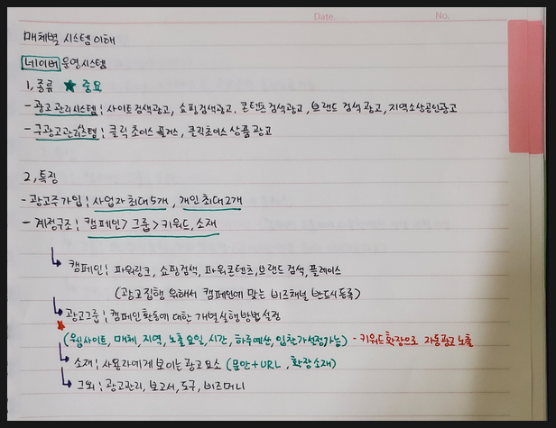 마케팅광고 이미지