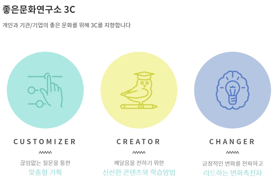 좋은문화연구소 이미지