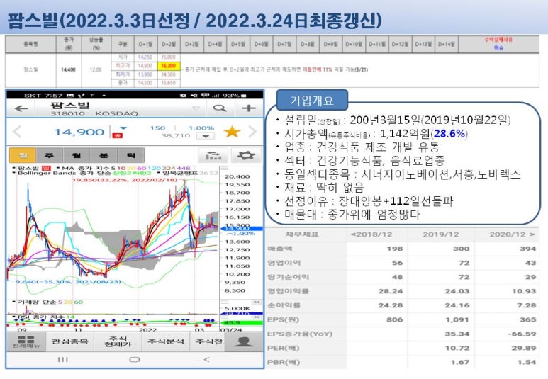 마스터벤처스 이미지