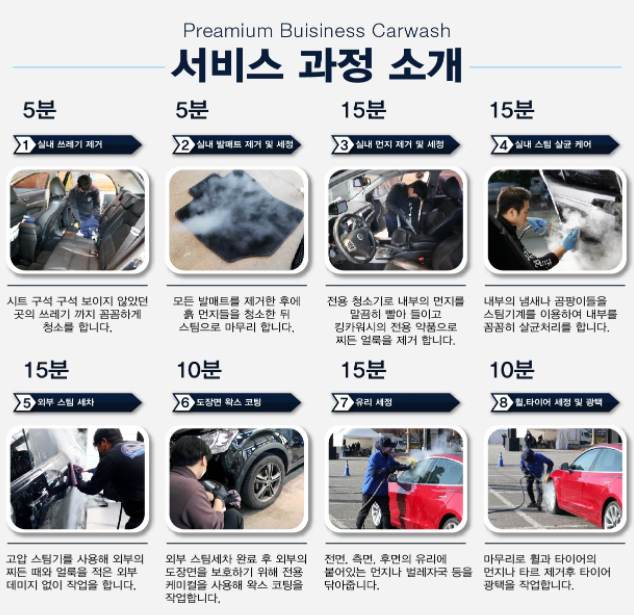 킹카워시 이미지