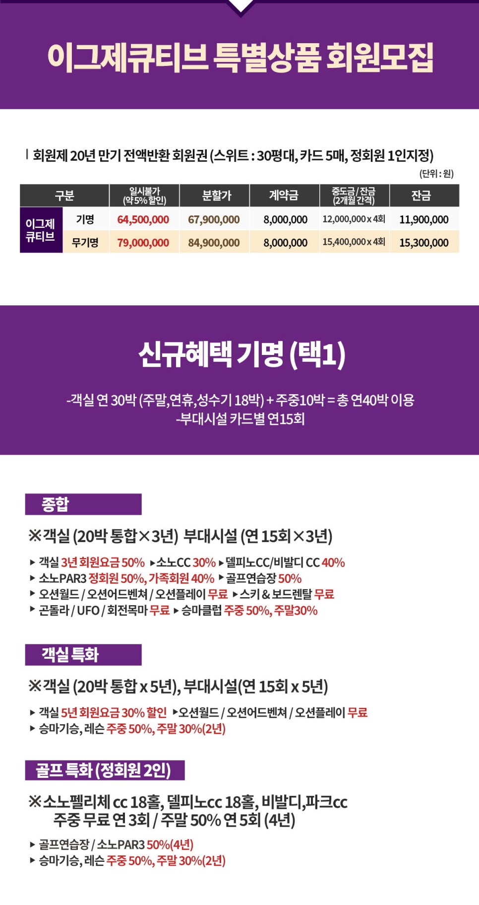 소노펠리체 컨트리클럽 비발디파크 이미지