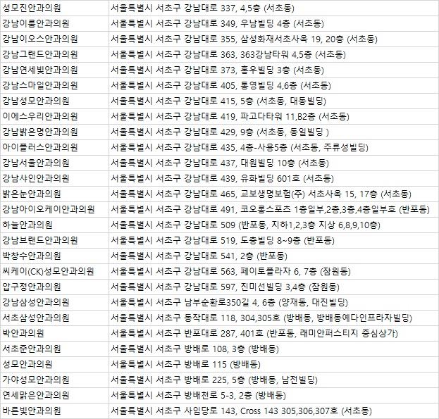 프라임안과의원 이미지