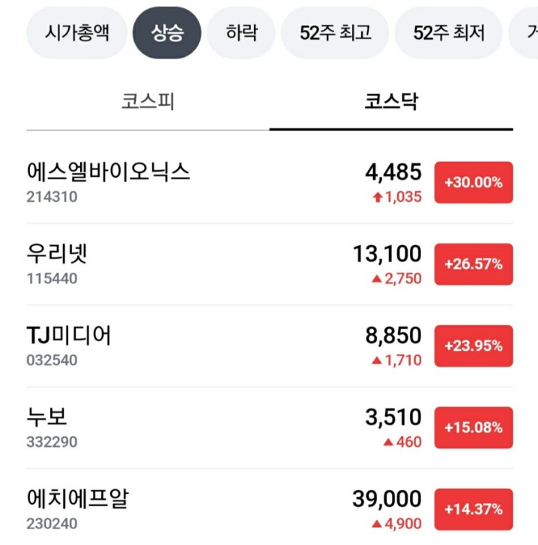 평화산업가스 이미지