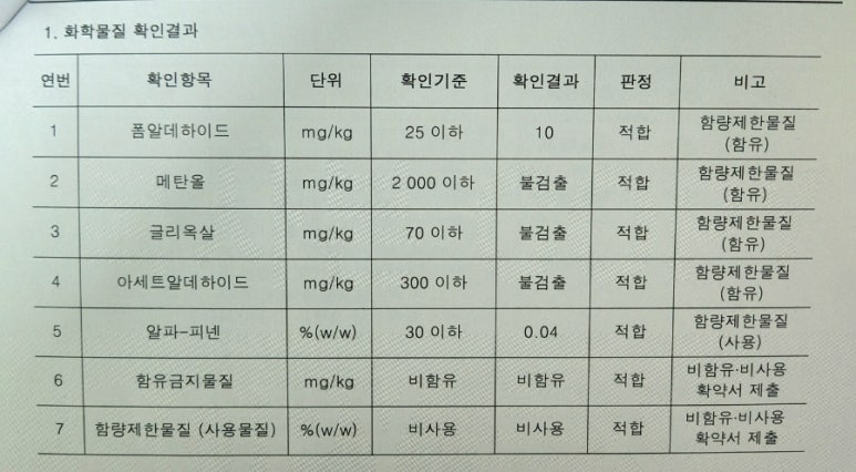말랑제이 이미지