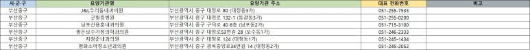 김영철소아청소년과 이미지