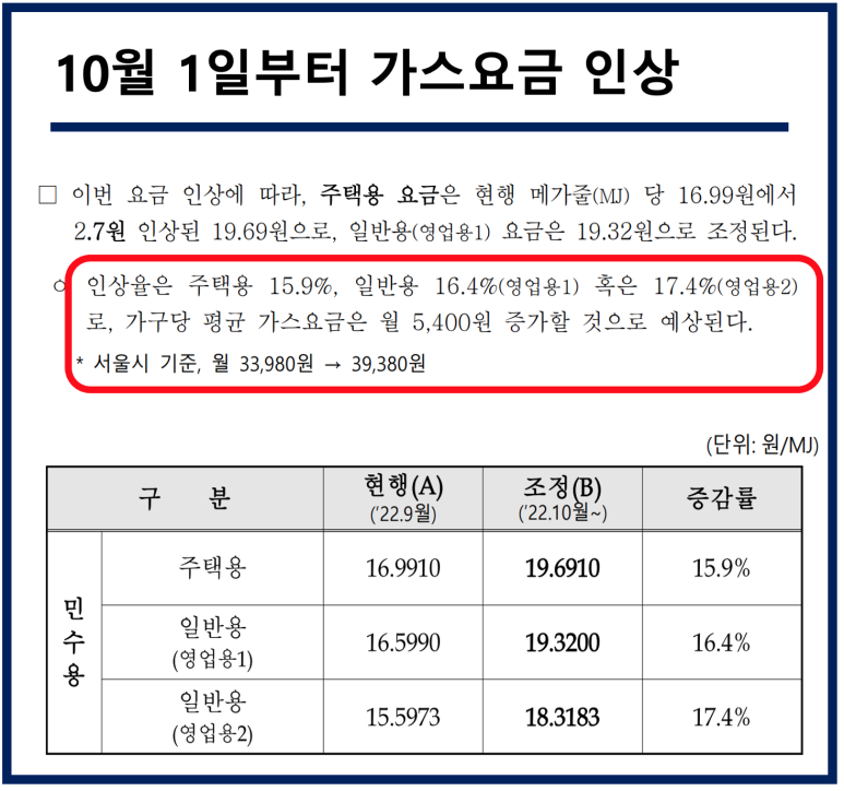 소각장구내식당 이미지