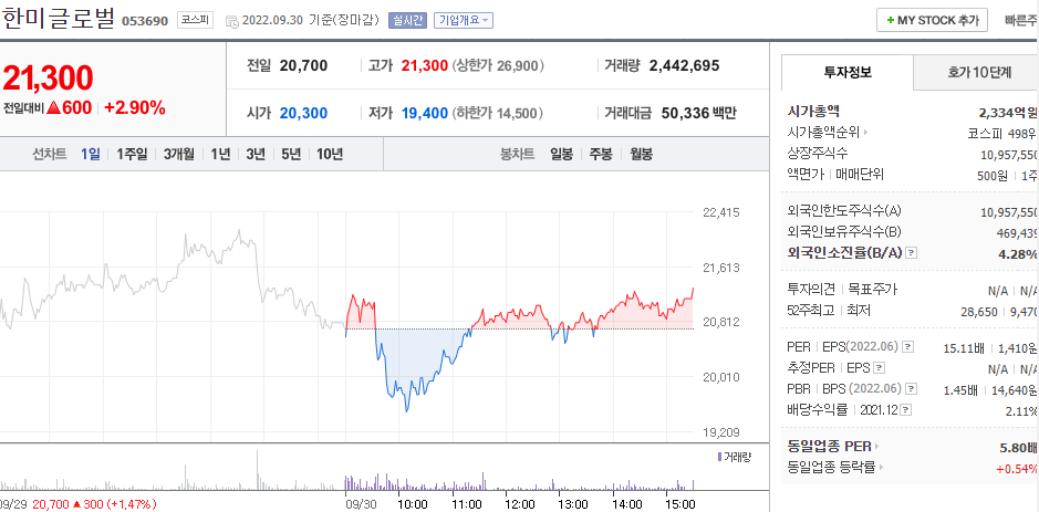 한미엔지니어링 이미지
