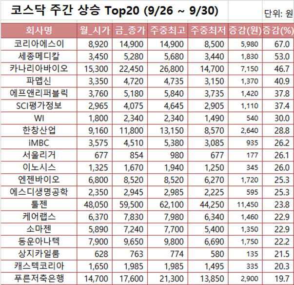 크로바웍스 이미지