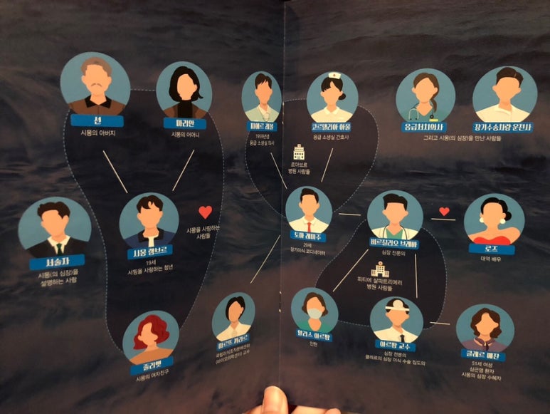 아르팡 이미지