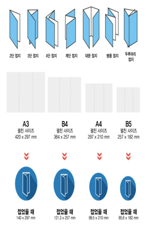 경일인쇄 이미지