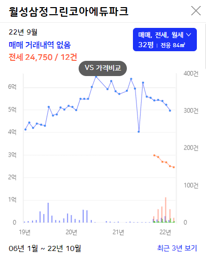 그린파크월드 이미지