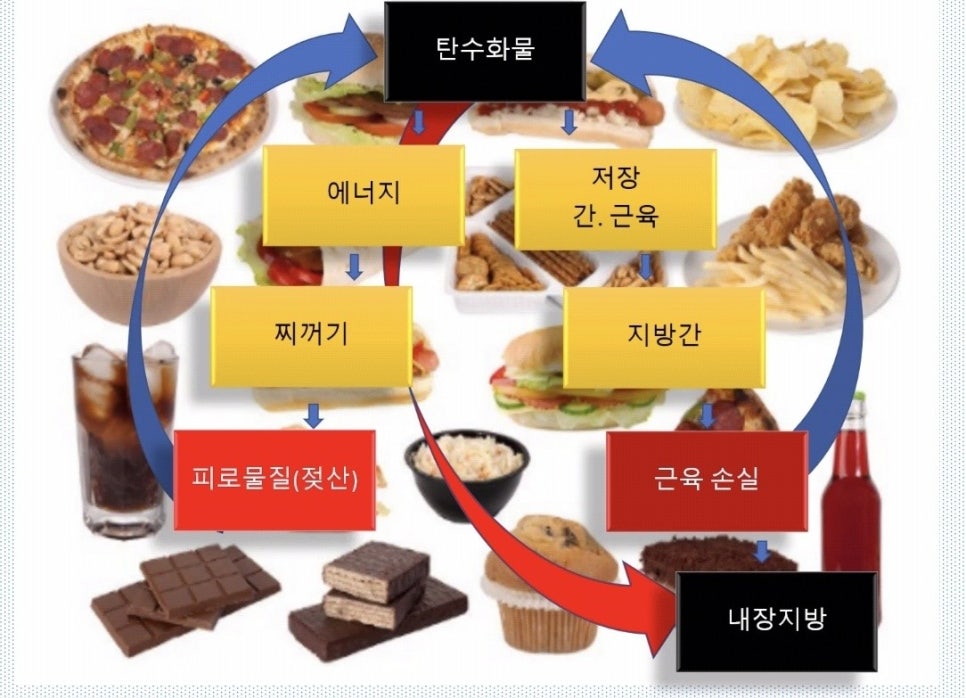 우리이앤에스디 이미지