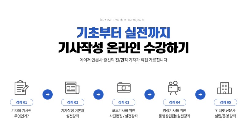 한국미디어주 이미지